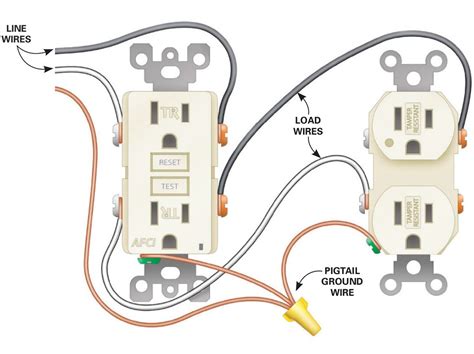 residential electrical outlet wiring diagram